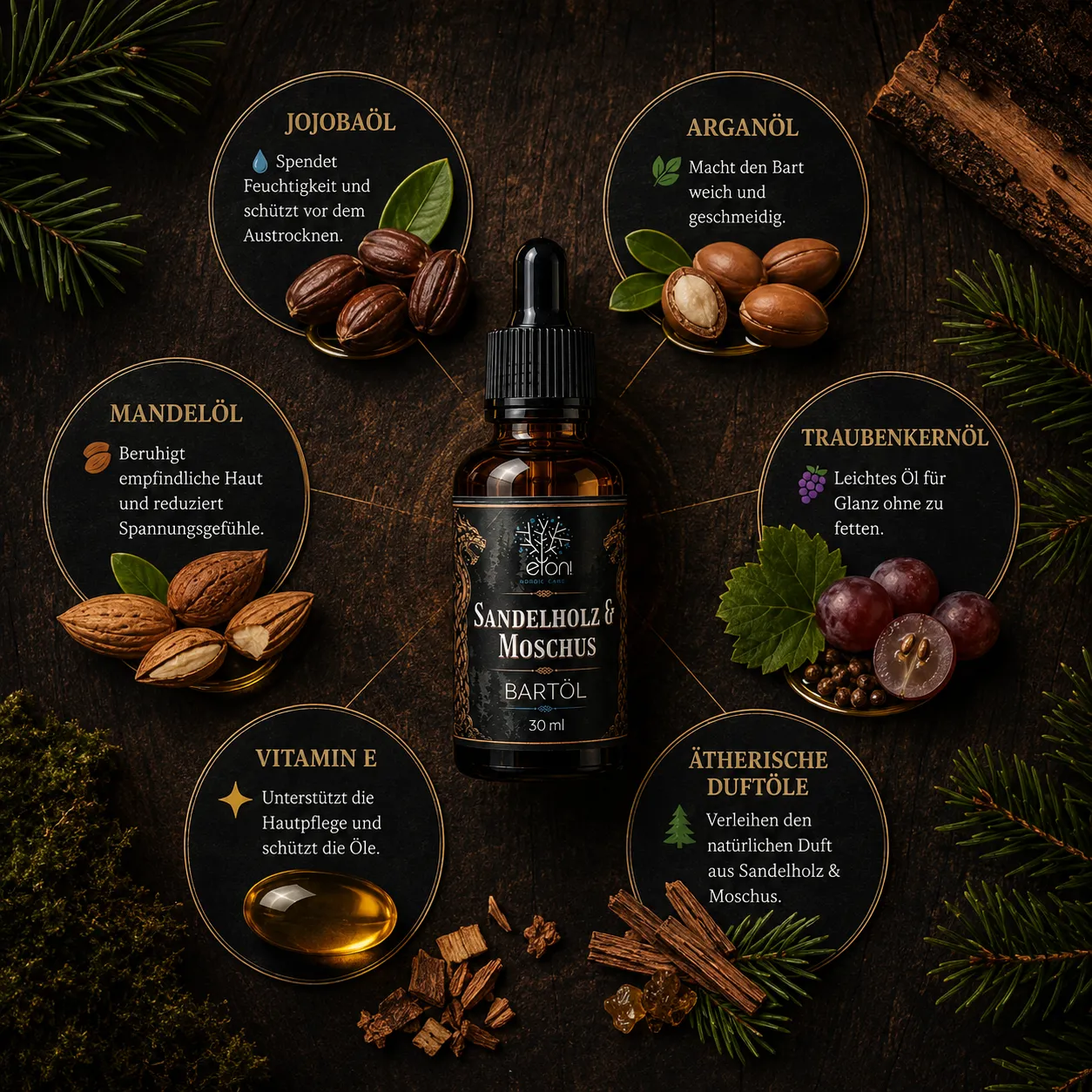 Die sechs Inhaltsstoffe des Bartöls: Jojobaöl, Arganöl, Mandelöl, Traubenkernöl, Vitamin E und ätherische Duftöle